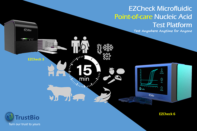 Sincerely inviting to visit TrustBio at upcoming Medica!